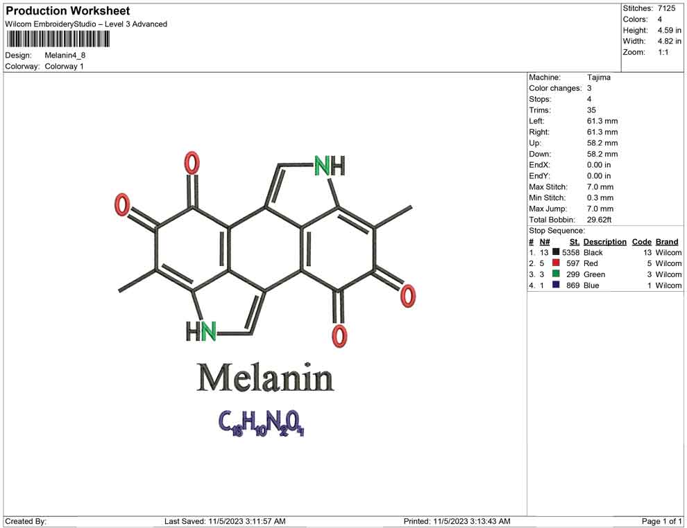 Melanin
