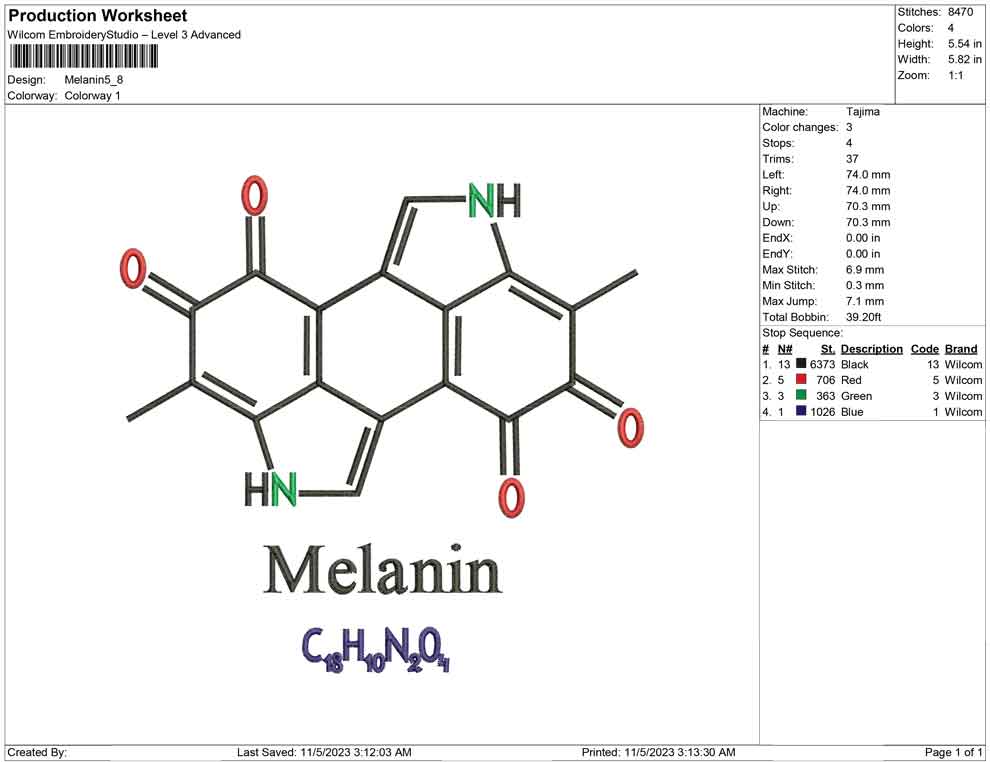 Melanin