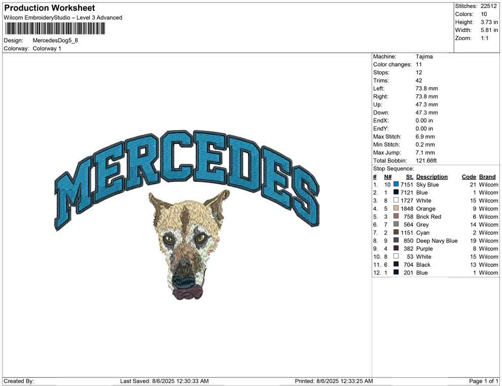 Mercedes Dog