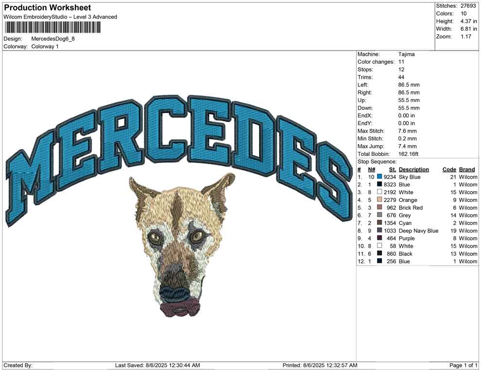 Mercedes Dog