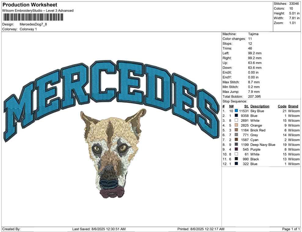 Mercedes Dog