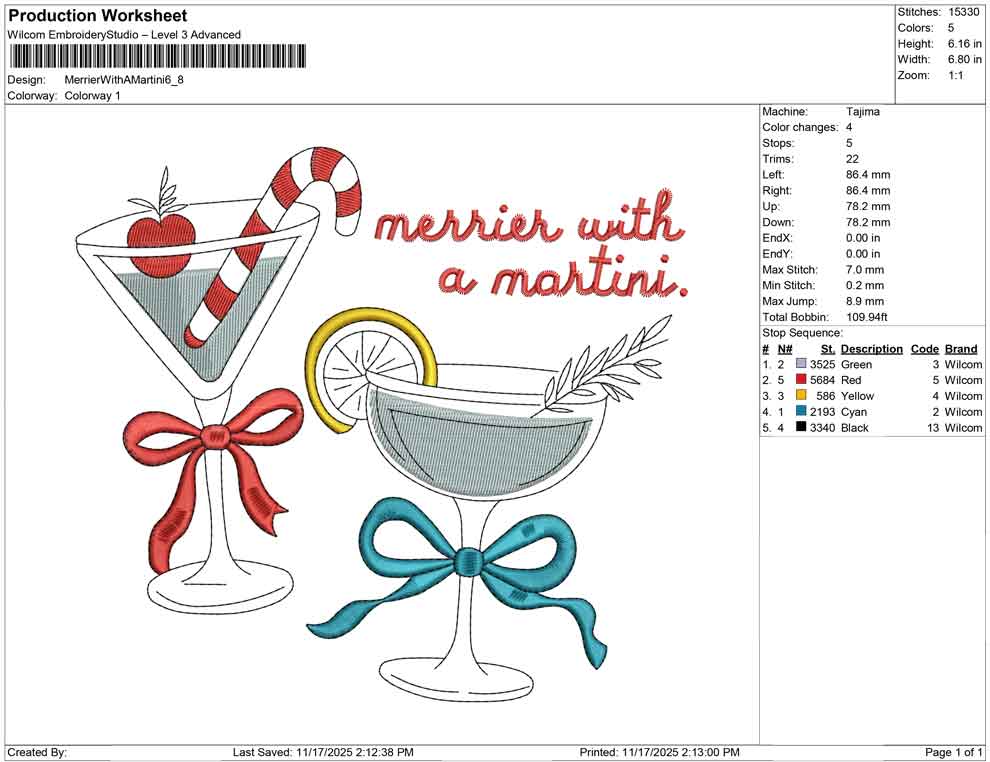 Merrier With A Martini