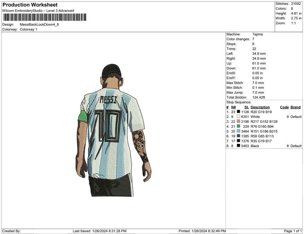 Messi back looking Down