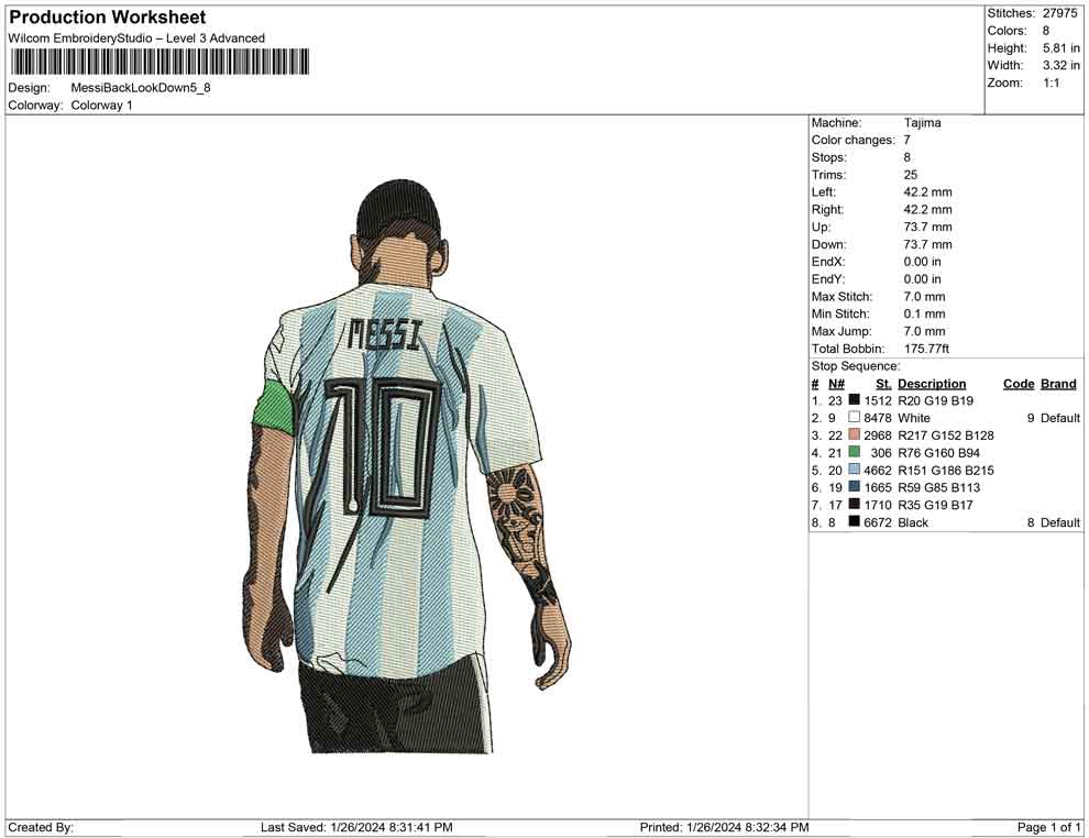 Messi back looking Down
