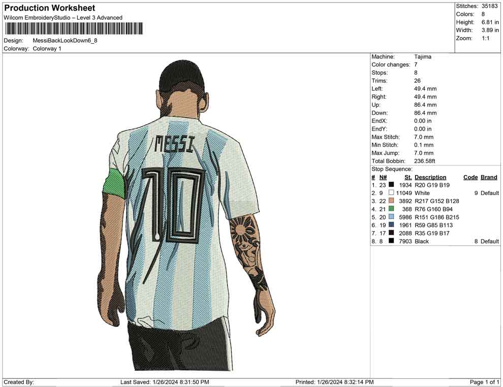 Messi back looking Down