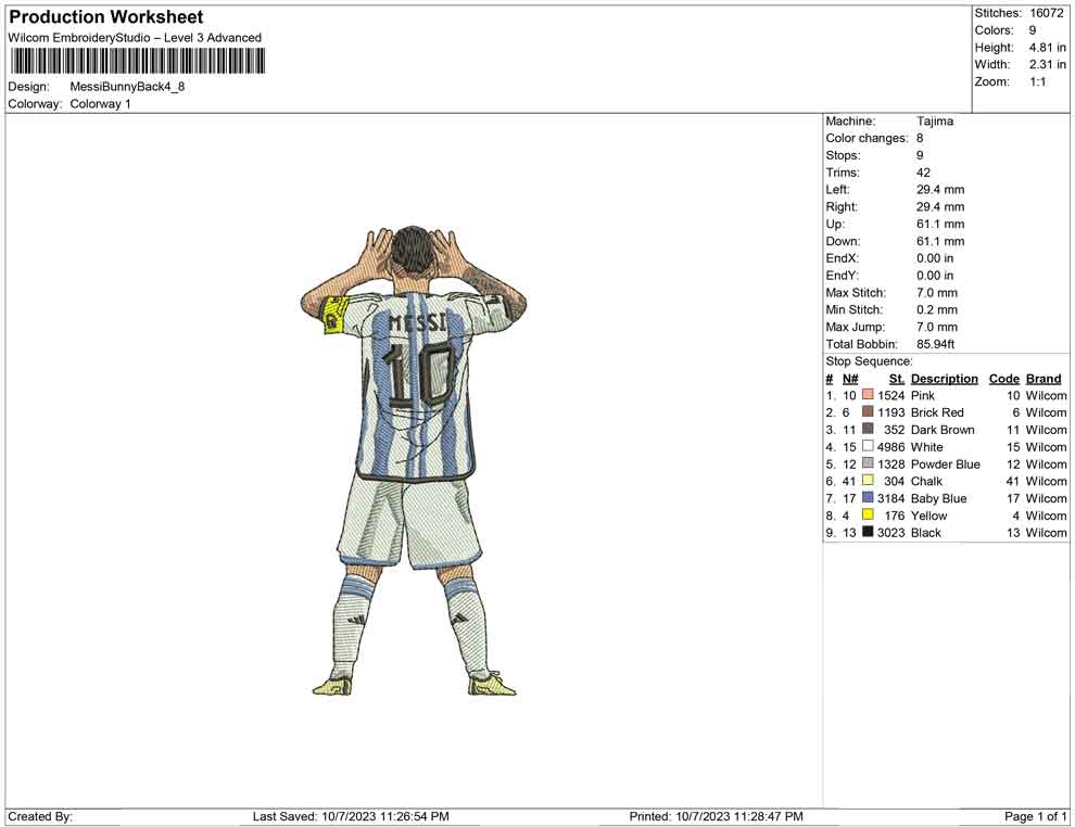 Messi bunny back
