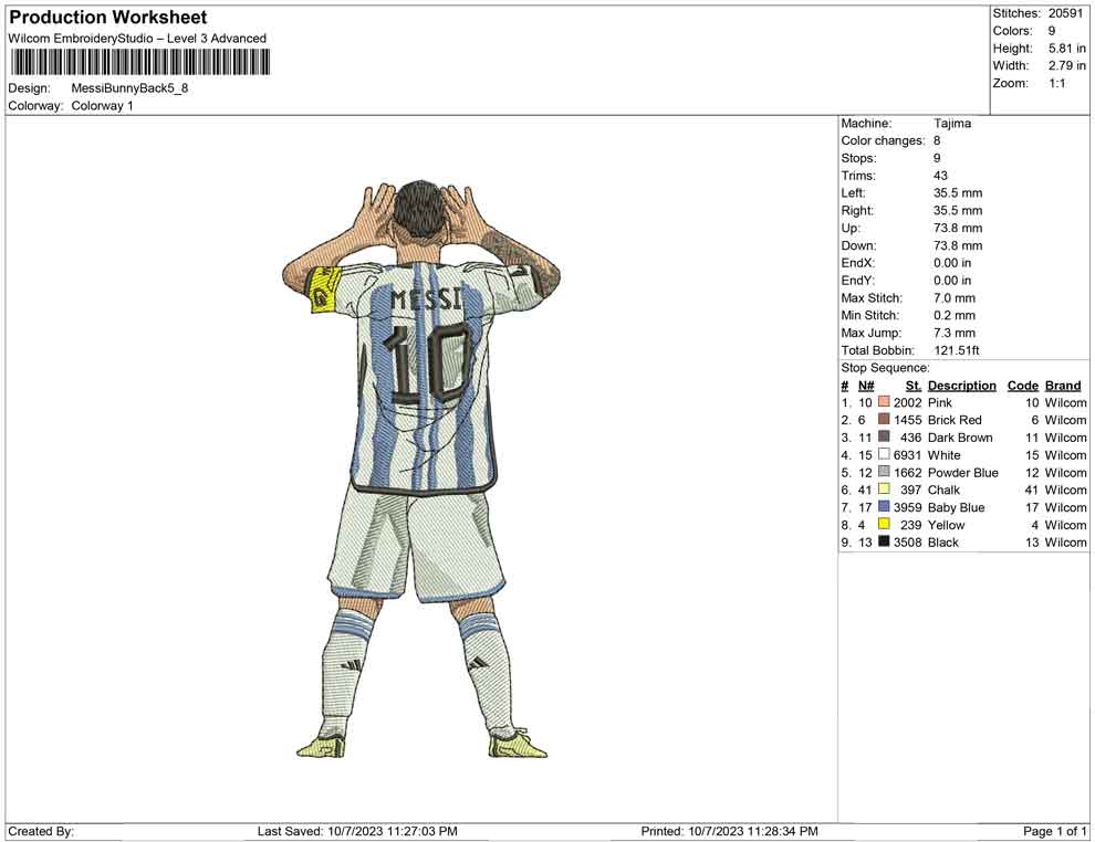 Messi bunny back