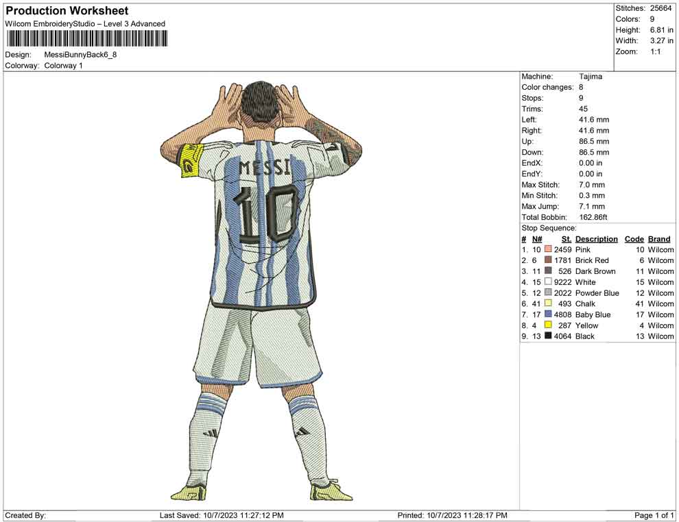 Messi bunny back