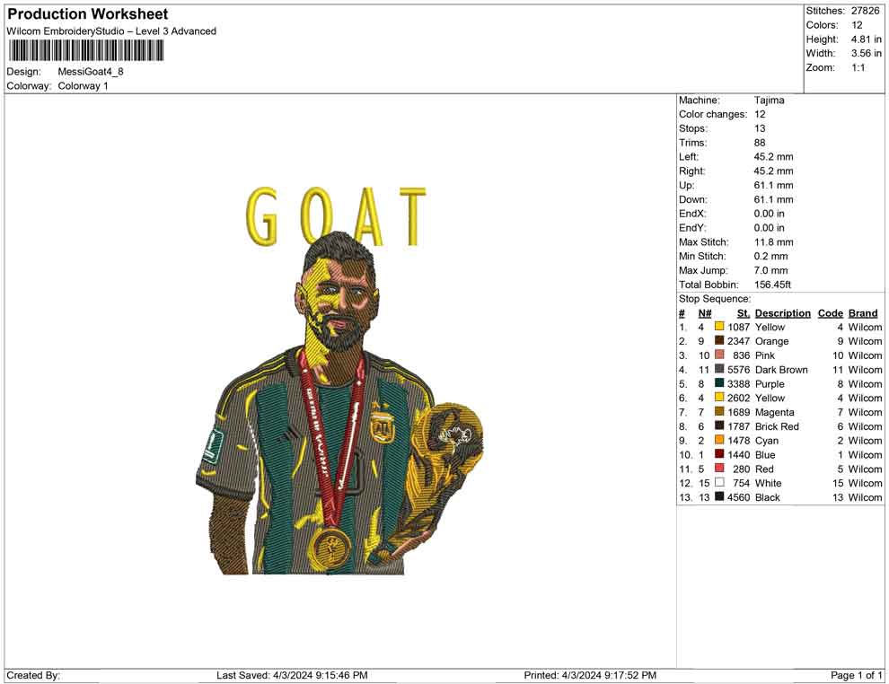 Messi Goat