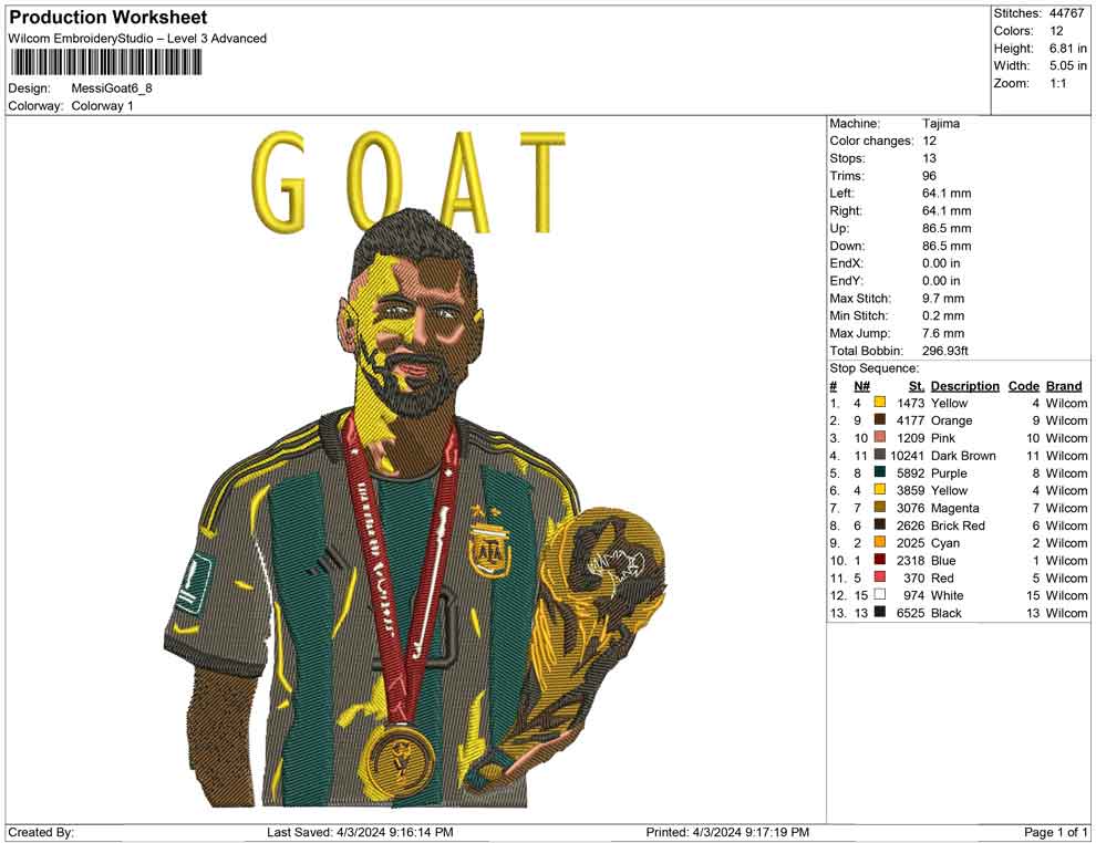 Messi Goat