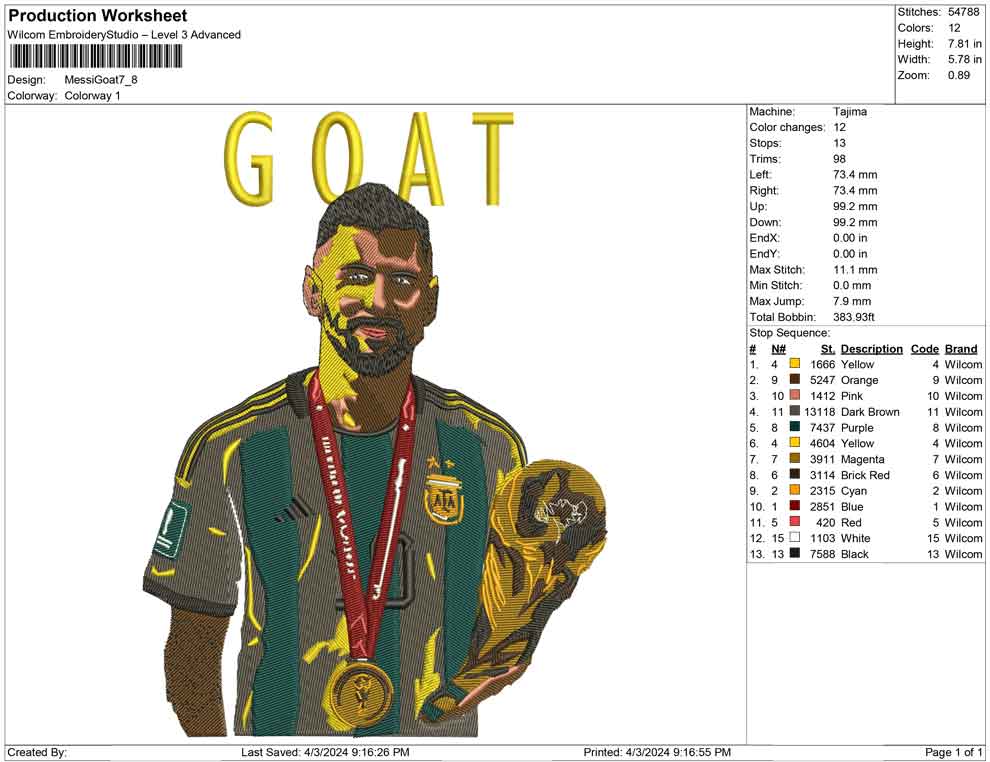 Messi Goat