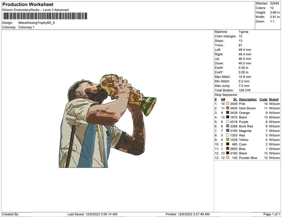 Messi Kissing Trophy B2