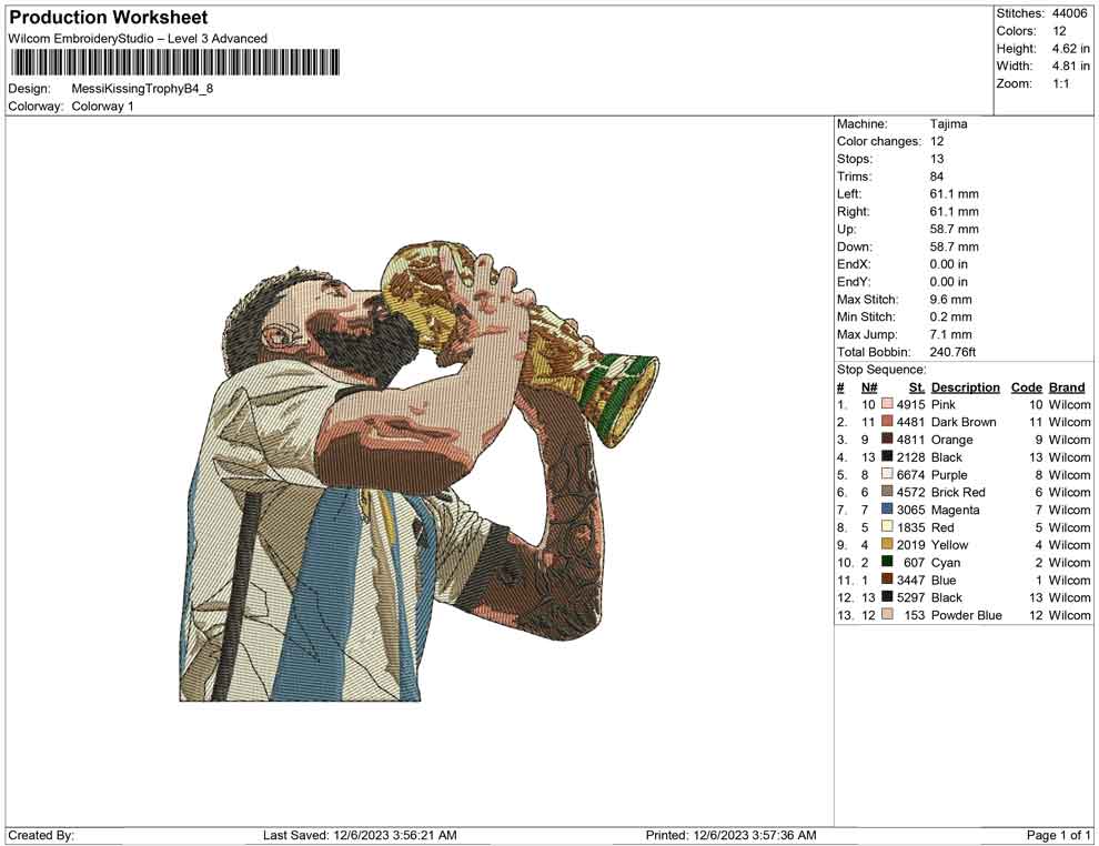 Messi Kissing Trophy B2