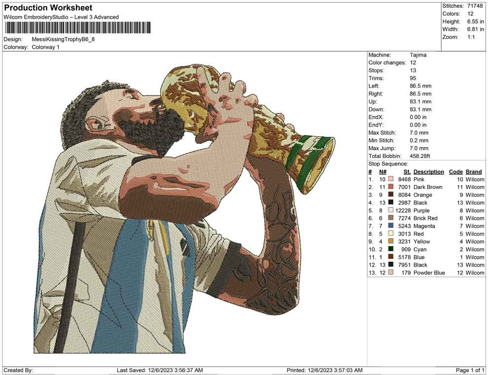 Messi Kissing Trophy B2