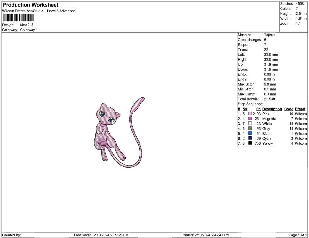 mewtwo