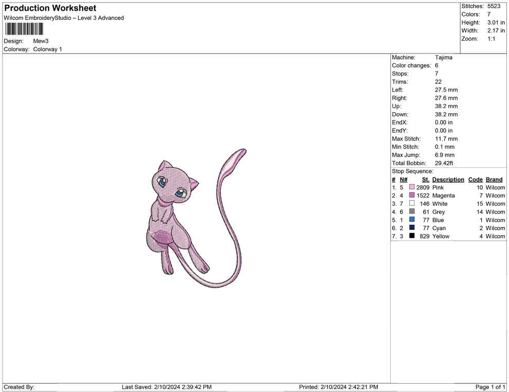 mewtwo