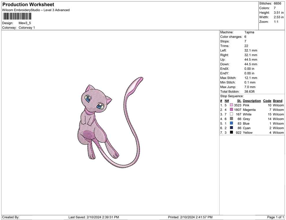 mewtwo