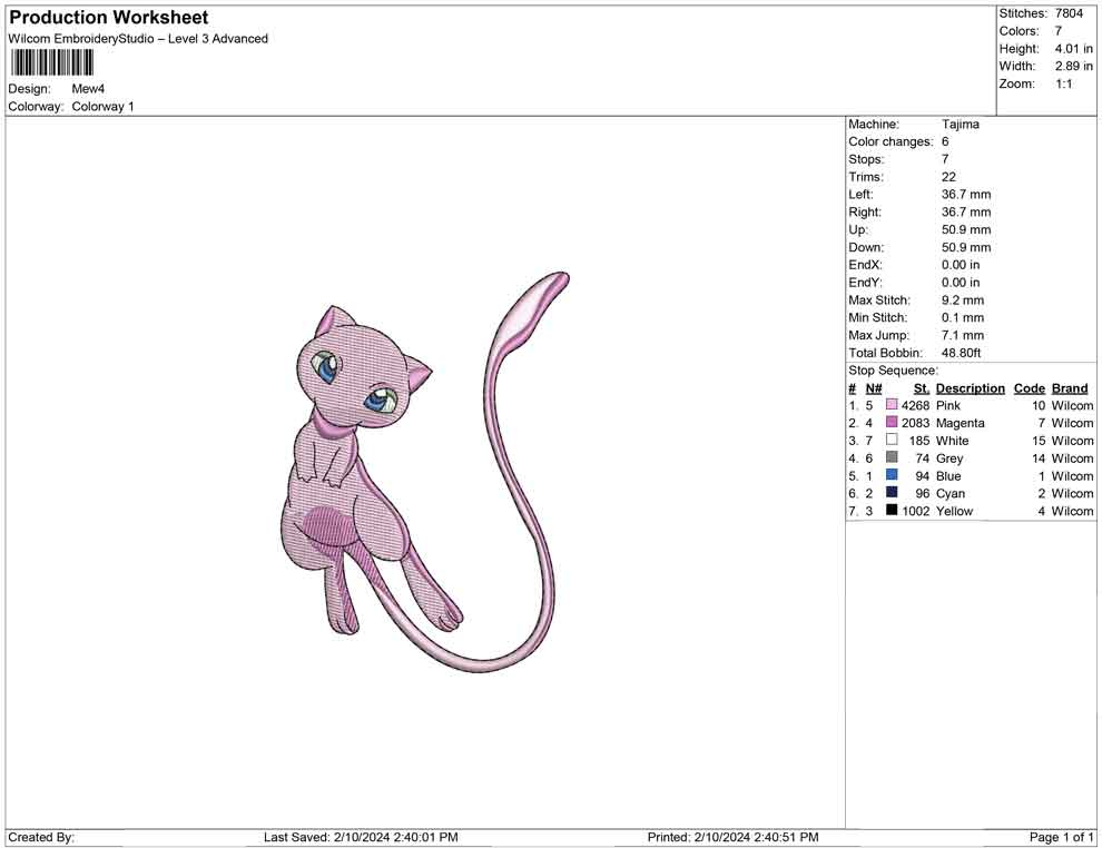 mewtwo