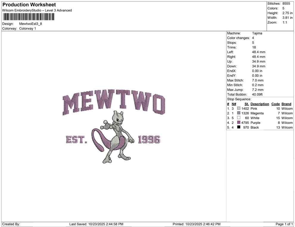 Mewtwo Est