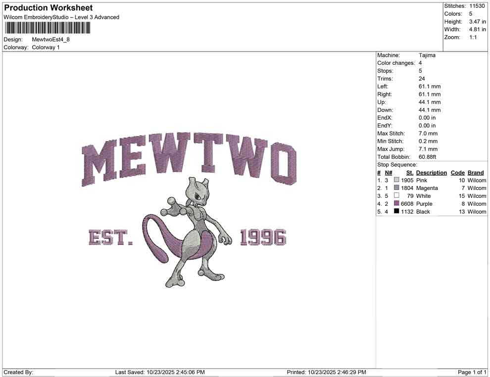 Mewtwo Est