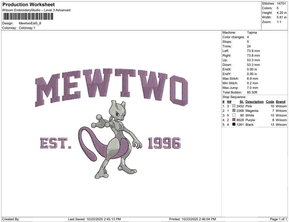 Mewtwo Est