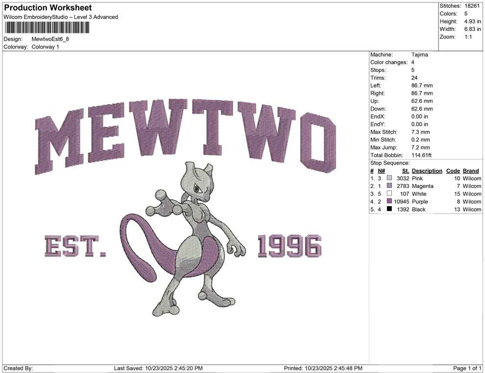 Mewtwo Est