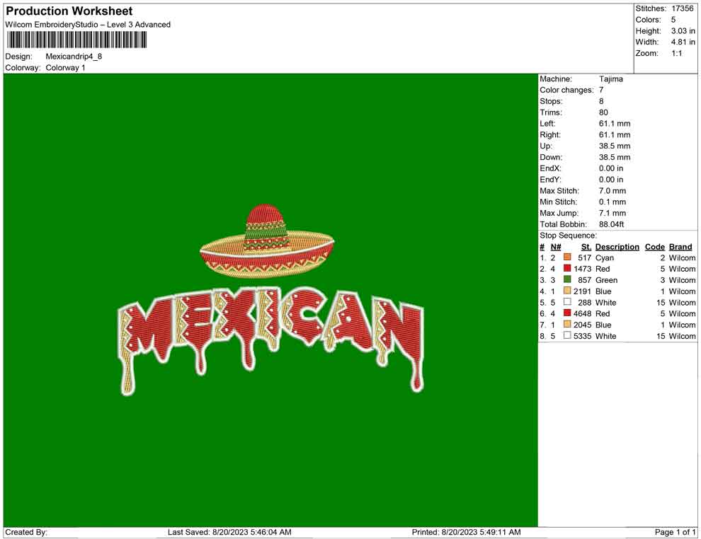 Mexican Drip