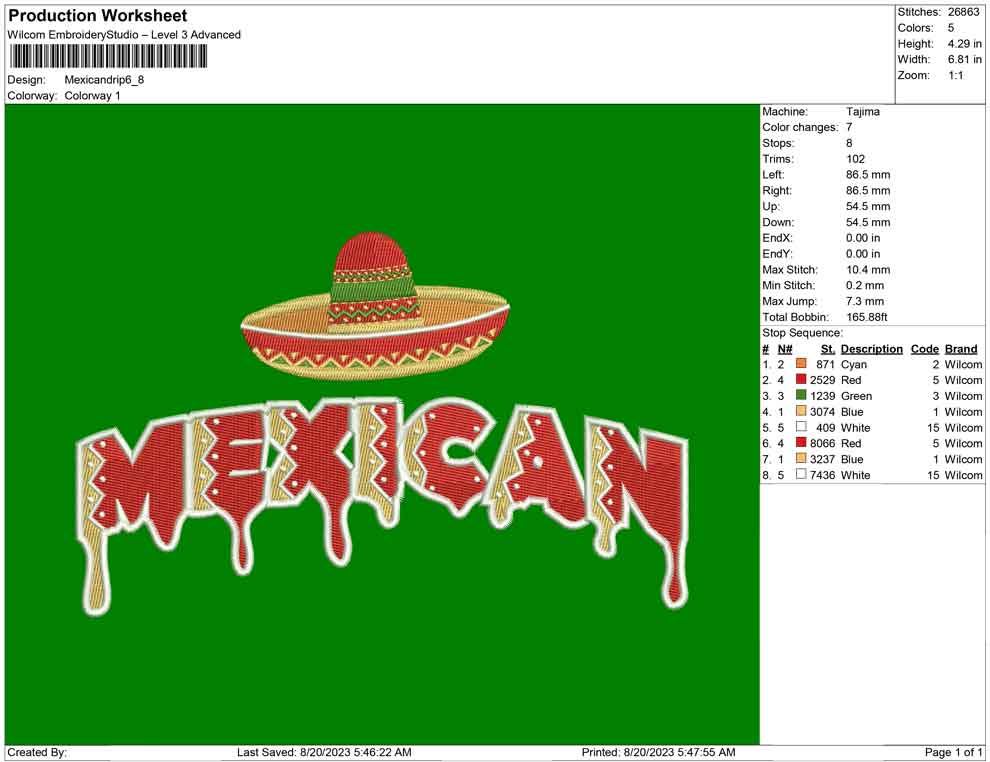 Mexican Drip