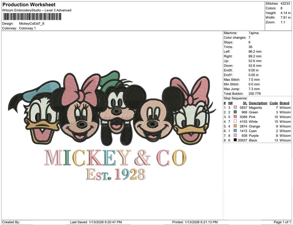 Mickey Co Est