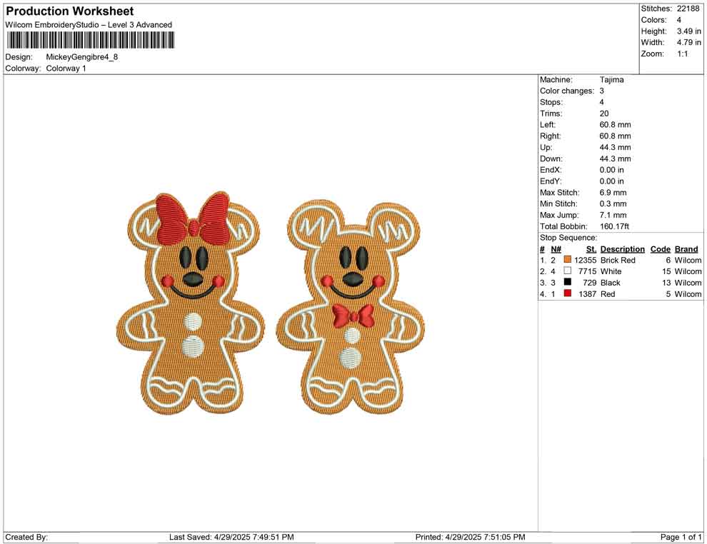 Mickey Gengibre