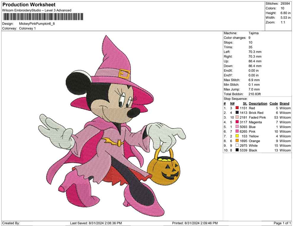Mickey Pink Pumpkin