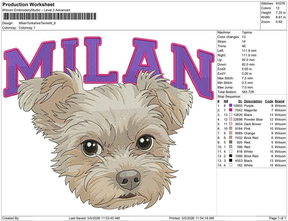 Milan Yorkshire Terrier