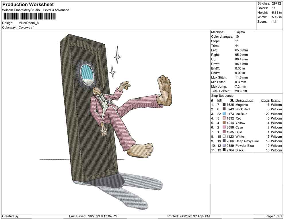 Mac Miller Door