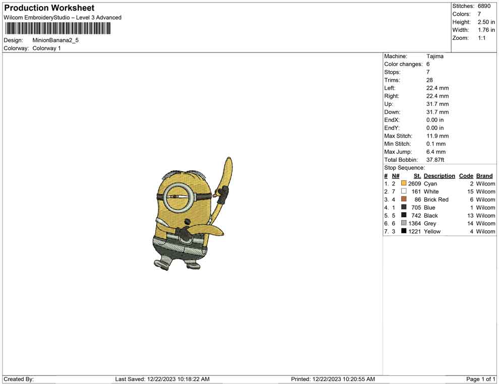 Minion banana