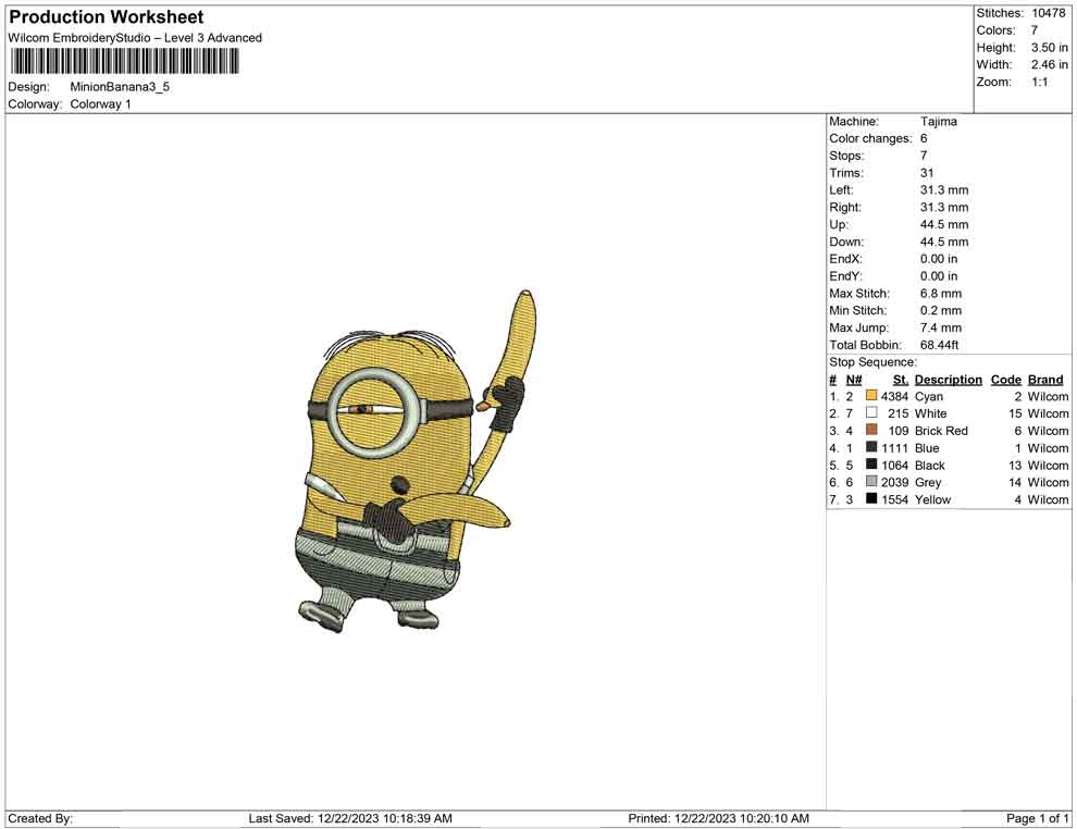 Minion banana
