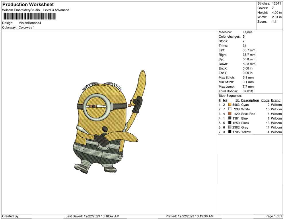 Minion banana