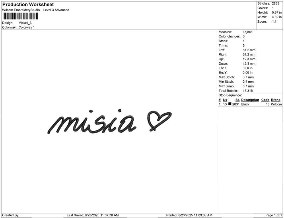Misia