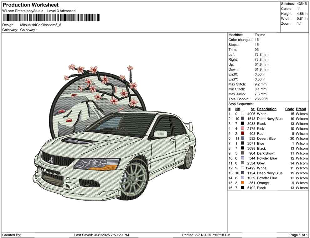 Mitsubishi Car Blossom