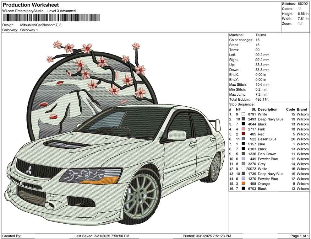 Mitsubishi Car Blossom