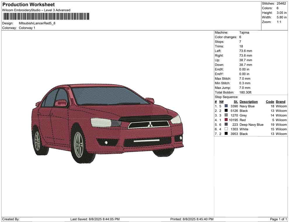 Mtsubishi Lancer red