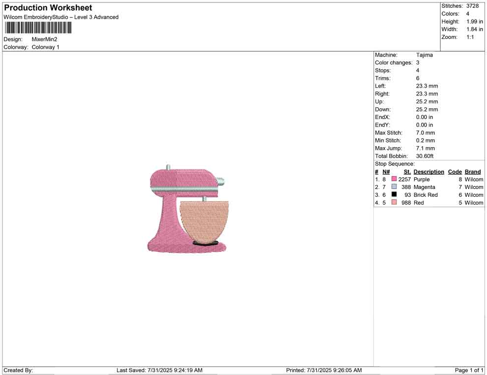 Mixer mini