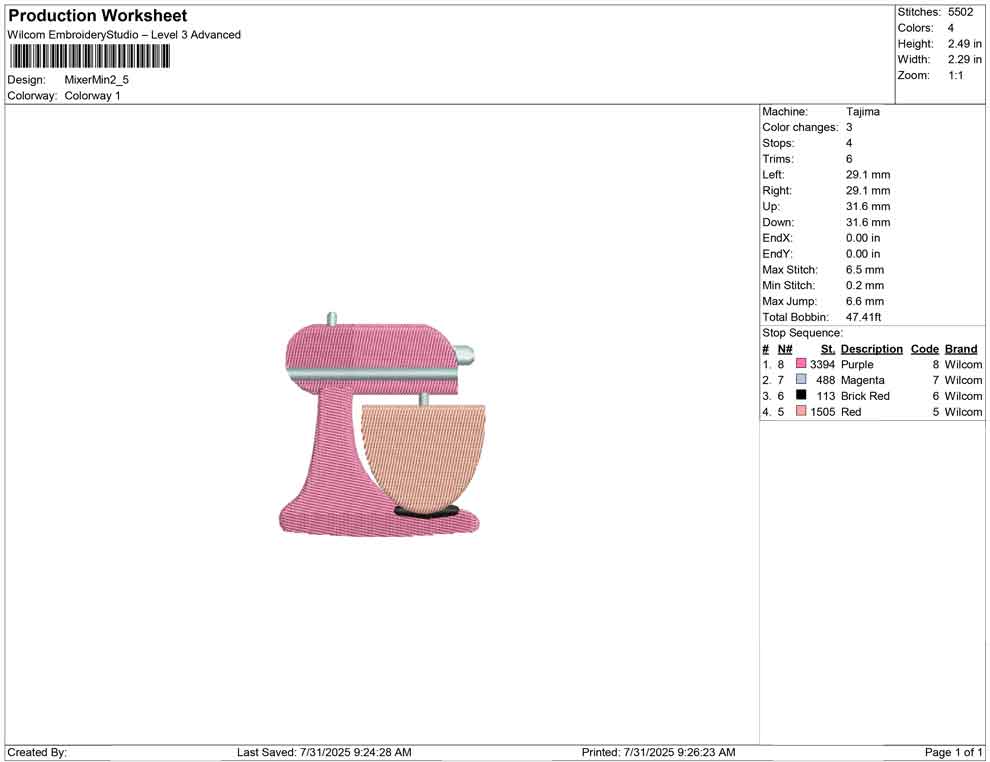 Mixer mini