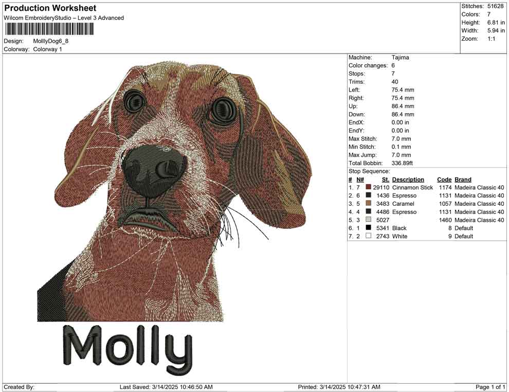 Mollly Dog