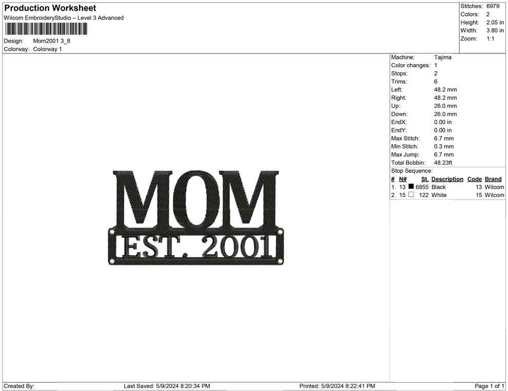 Mom 2001