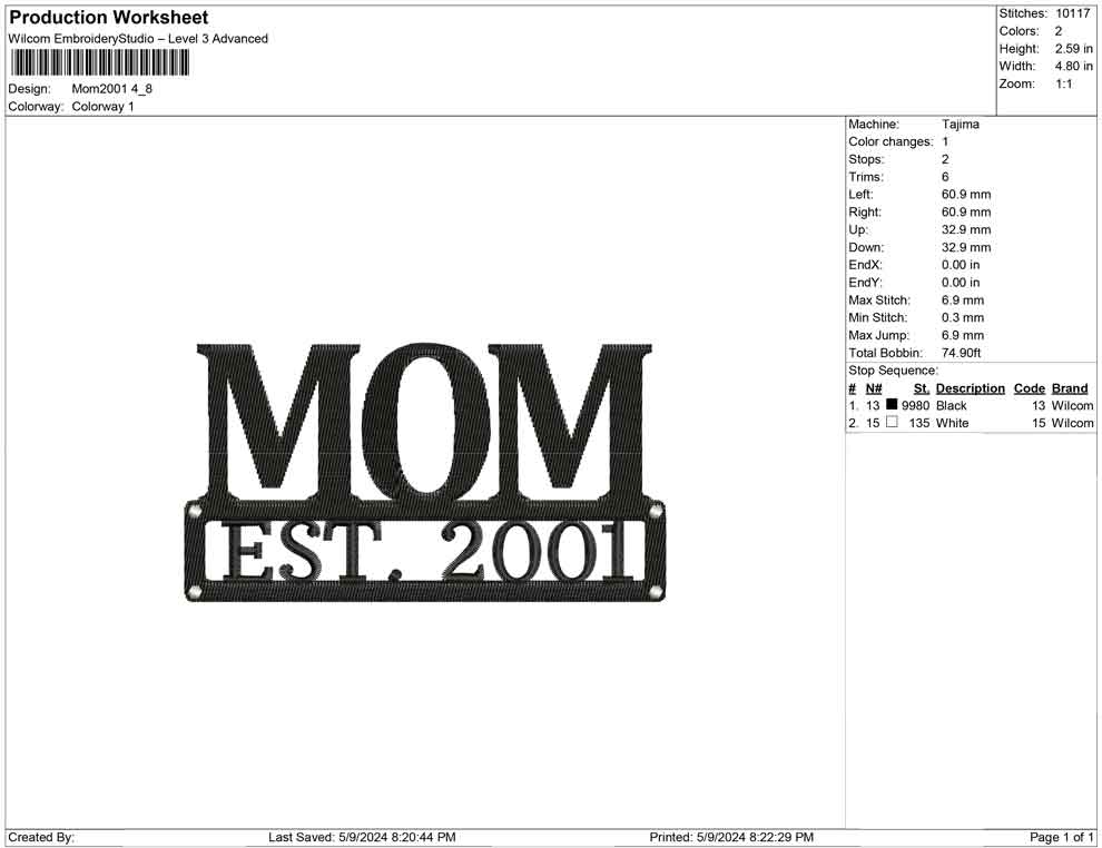 Mom 2001