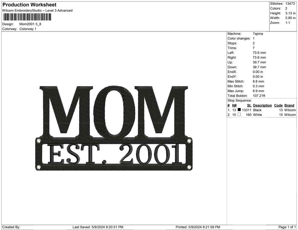 Mom 2001