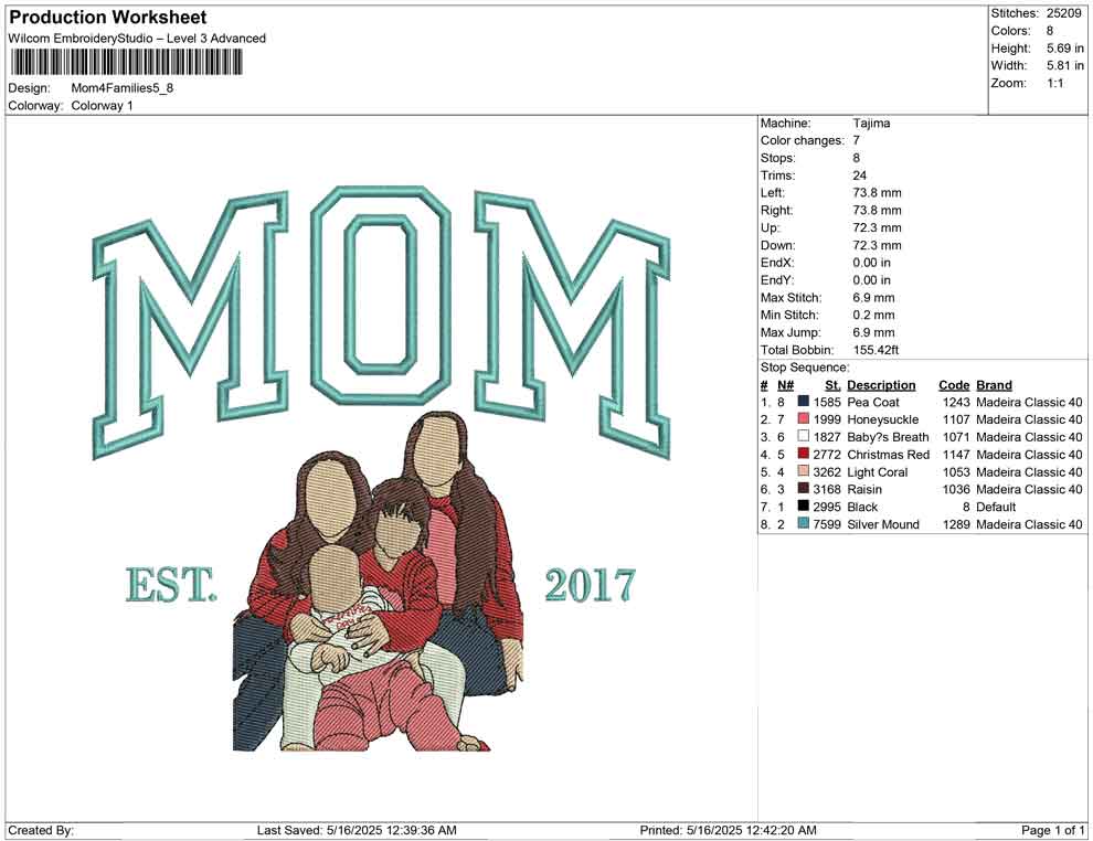 Mom 4 Families