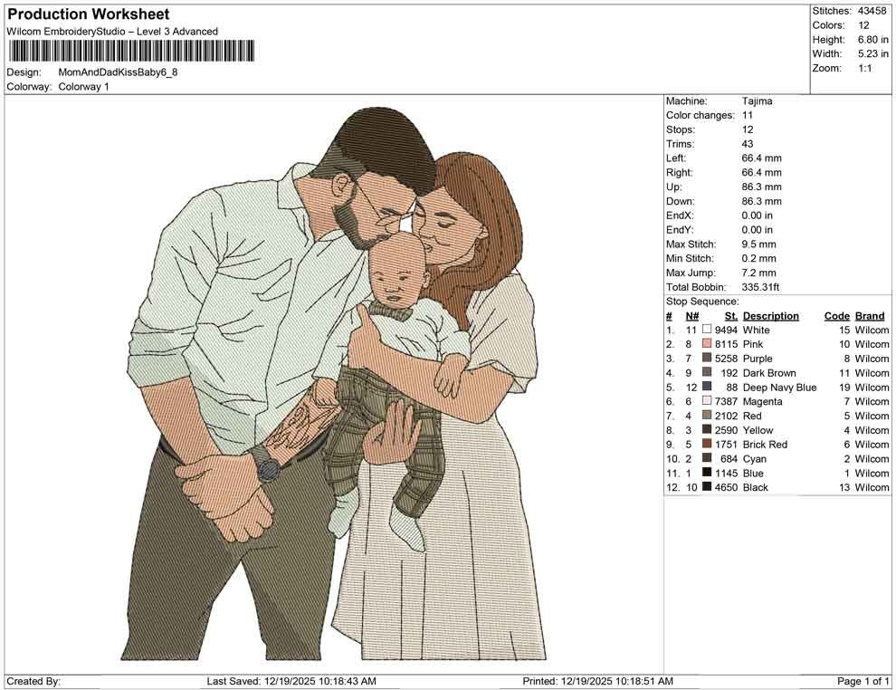 Mom And Dad Kiss Baby