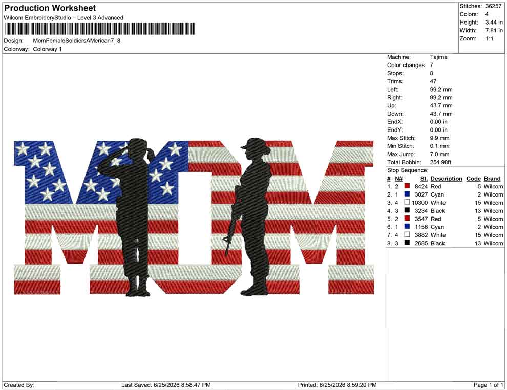 Mom Female Soldiers American