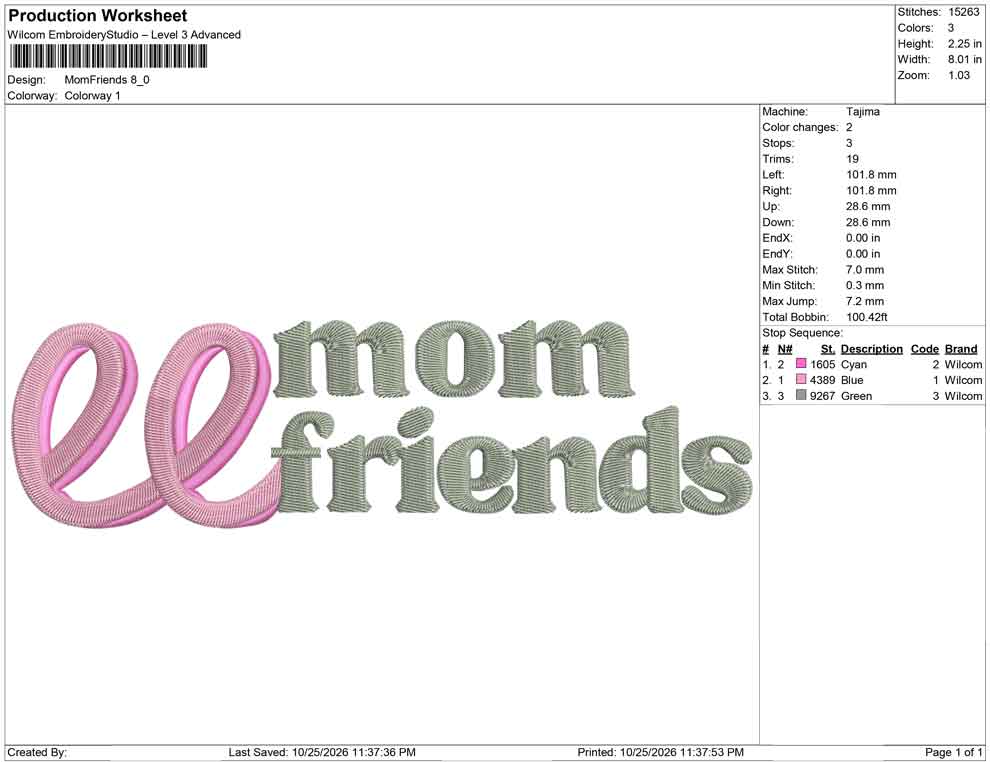 Mom Friends